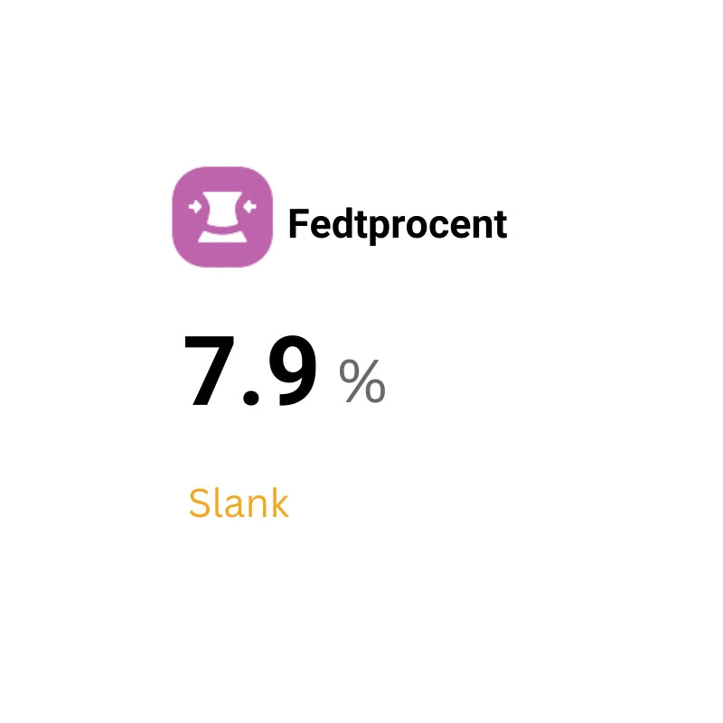 fedtprocent