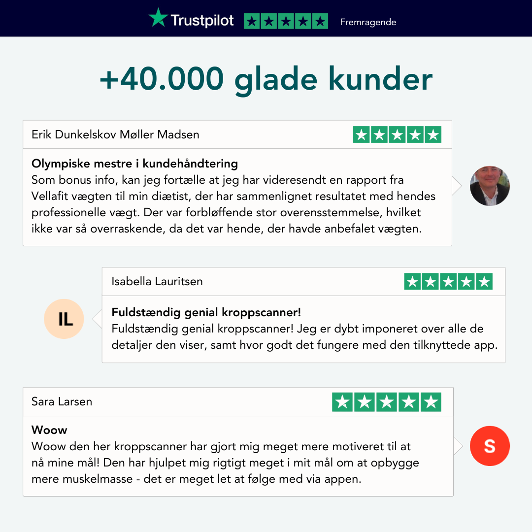 Vellafit Kropsscanner