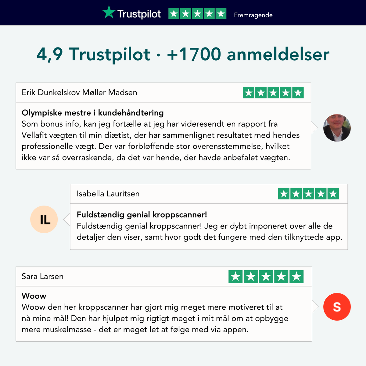 Vellafit Kropsscanner 2.0
