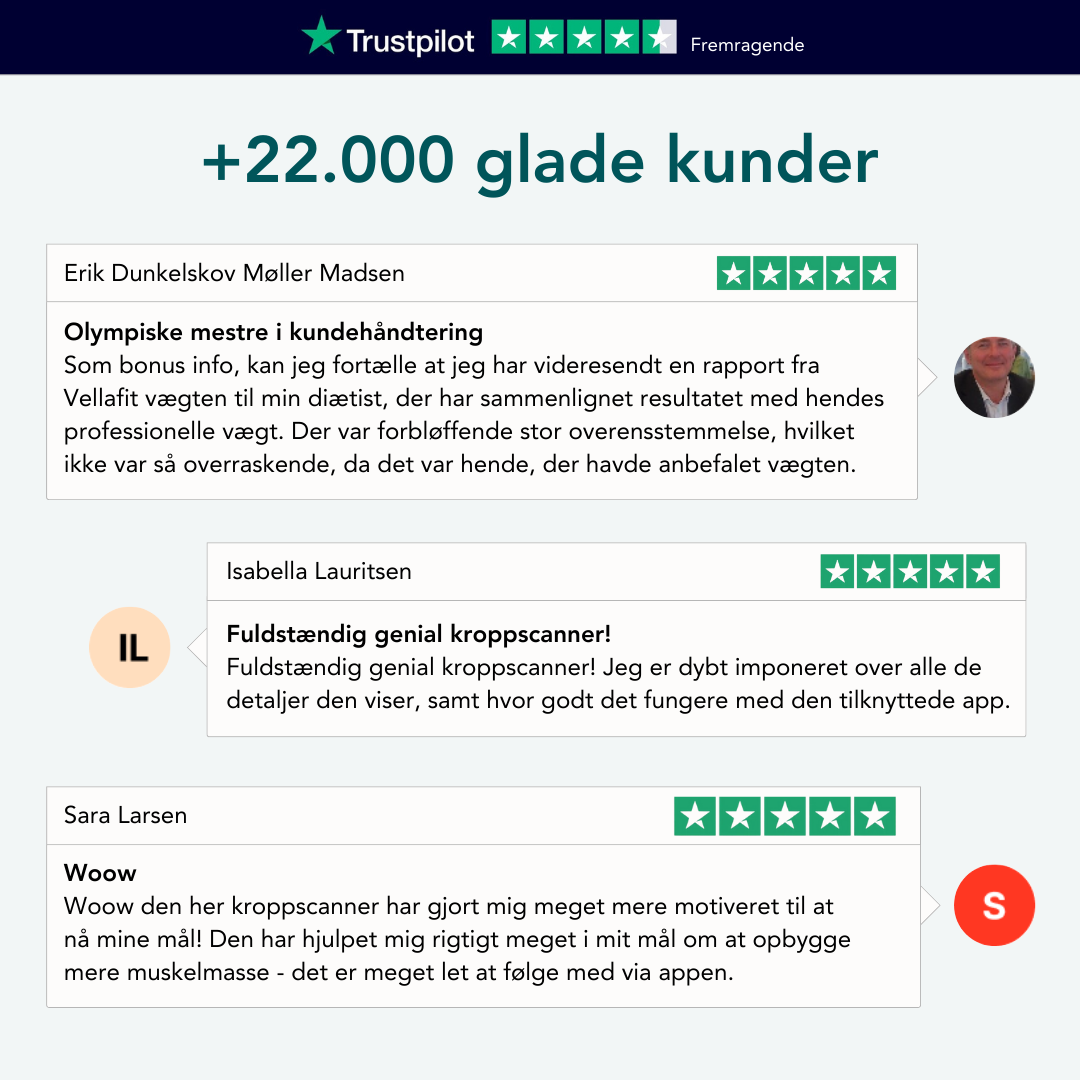 Vellafit Kropsscanner